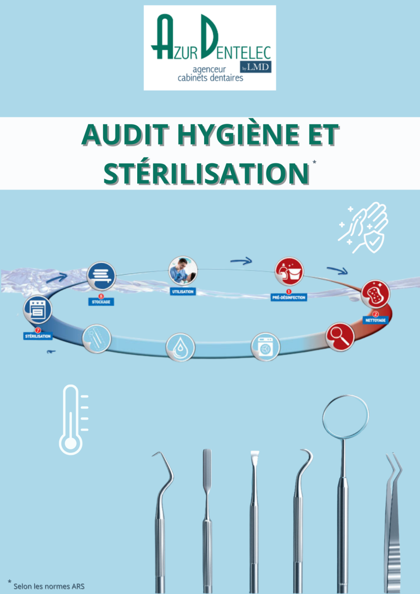 Comment choisir le meilleur matériel de radiologie dentaire Carestream pour des diagnostics fiables et rapides en cabinet Draguignan et le Haut-Var